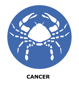 cancer the crab sign of the zodiac